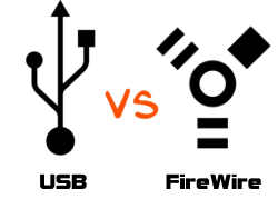 Firewire  on Am A Proponent Of Equal Opportunity Data Protocol Use  So This